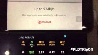 Pldt Shortchanging Subscribers