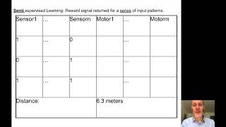 Evolutionary Robotics course. Lecture 06. Evolutionary algorithms.