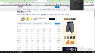 Algebra 2 Stock Market Project - Import Share Values from Yahoo Finance