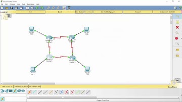 Konfigurasi OSPF(Cisco Packet Tracer) 4 Router