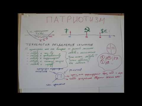 Виктор Минин (Патриотизм | Род | Родолюбие | Воины Нового Типа)
