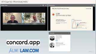 AI in Legal Ops - What Actually Works