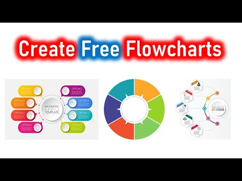 How to Create