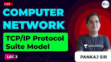 TCP/IP Protocol Suite Model | Computer Network | Lec 3 | GATE Computer Science/IT Engineering Exam