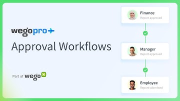 Streamline Travel Approvals with WegoPro | Fast, Mobile & Customizable Workflows