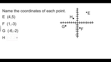 Geometry 0-7 Ordered Pairs