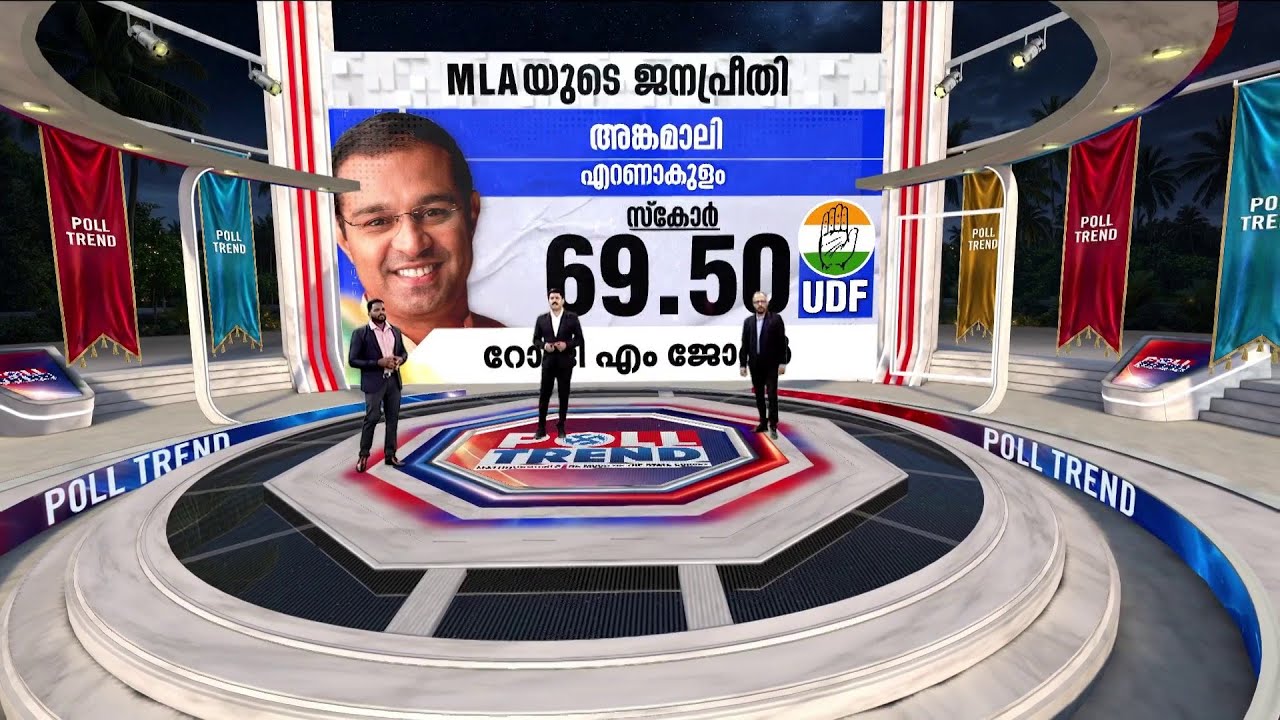 അങ്കമാലിക്കാരന്‍ റോജി എം.ജോണ്‍ തന്നെ; സീറ്റ് കൈവിടാതെ UDF | UDF | Angamaly