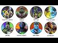Every Mortal Kombat Ninja Explained and Ranked in 27 Minutes
