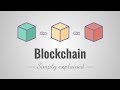 How does a blockchain work - Simply Explained - YouTube