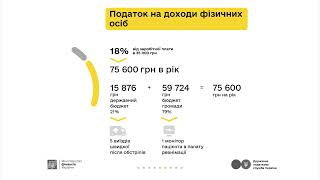 Інформаційна кампанія "Податки захищають"