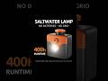 How to Prepare for Power Outage: Saltwater Lamp Review