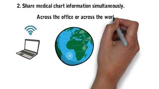 Las Vegas Medical Records Scanning
