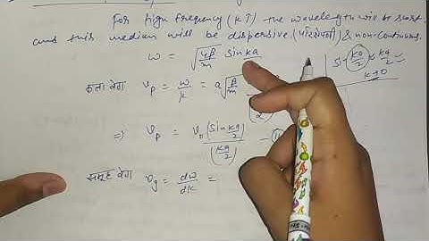 Dispersion Reln for Monoatomic Lattice Part-3 for B.sc 3rd year by Sapna Agarwal