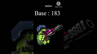 Most Base Damage In Snipers