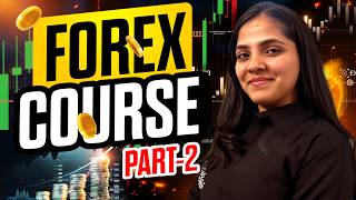 Forex Trading for Beginners | Full Course 2026 | Part 2 | FVG ,ORDER BLOCK & RISK MANAGEMENT