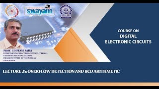 Famous Lecture 25: Overflow Detection and BCD Arithmetic Wealth
