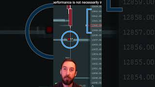 What If You Could Actually See Stops Getting Hit?