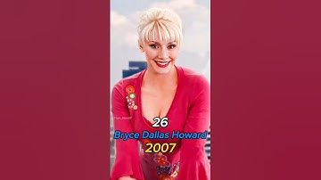 Spider-Man 3 Movie Cast Then and Now (2007-2025) | #shorts