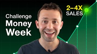 How Fitness Creators 2–4x Their Final‑Week Challenge Sales