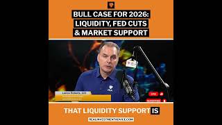 12-8-25 Bull Case for 2026: Liquidity, Fed Cuts & Market Support