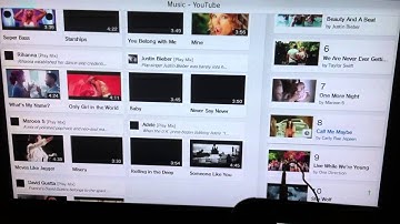 Wii U Updated Interface and Internet Browsing
