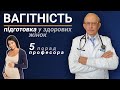 Планування вагітності - вітаміни, здорове харчування. 5 домашніх порад професора Няньковського