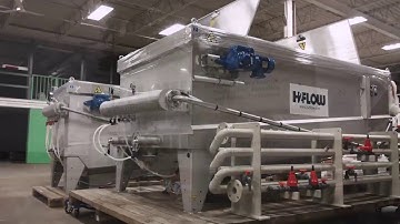 H2Flow – Company Video 2018