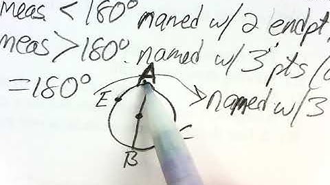 Quick version of Notes 9.3-9.4 Circle Arcs, chords