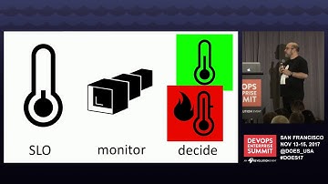 SRE for Enterprises - David Blank-Edelman