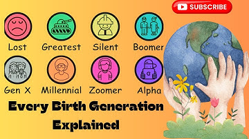 Every birth generation explained in 5 minutes in English//Next generation// @BrainforgeAcademy1