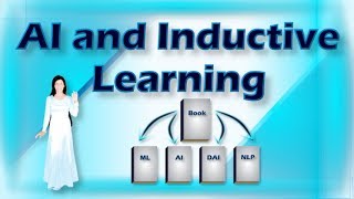 AI and inductive learning ⎮ Zahra M.M.A. Sadiq