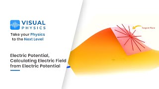 How to calculate Electric Field from Electric Potential | IIT JEE / NEET screenshot 4