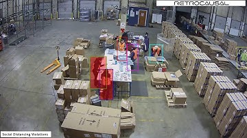 Social Distancing Violations