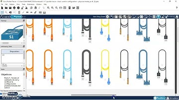 CCNA2v7. Practica 1.1.7. Configuración básica de switch.