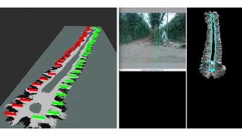 Automato Robotics - Robot platform Greenhouse Rows Mapping