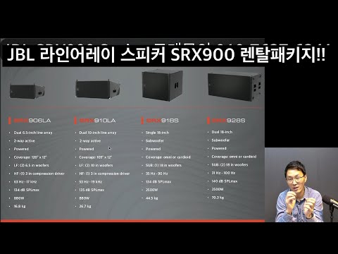 JBL SRX900 Series Package Configurations for Rental Companies