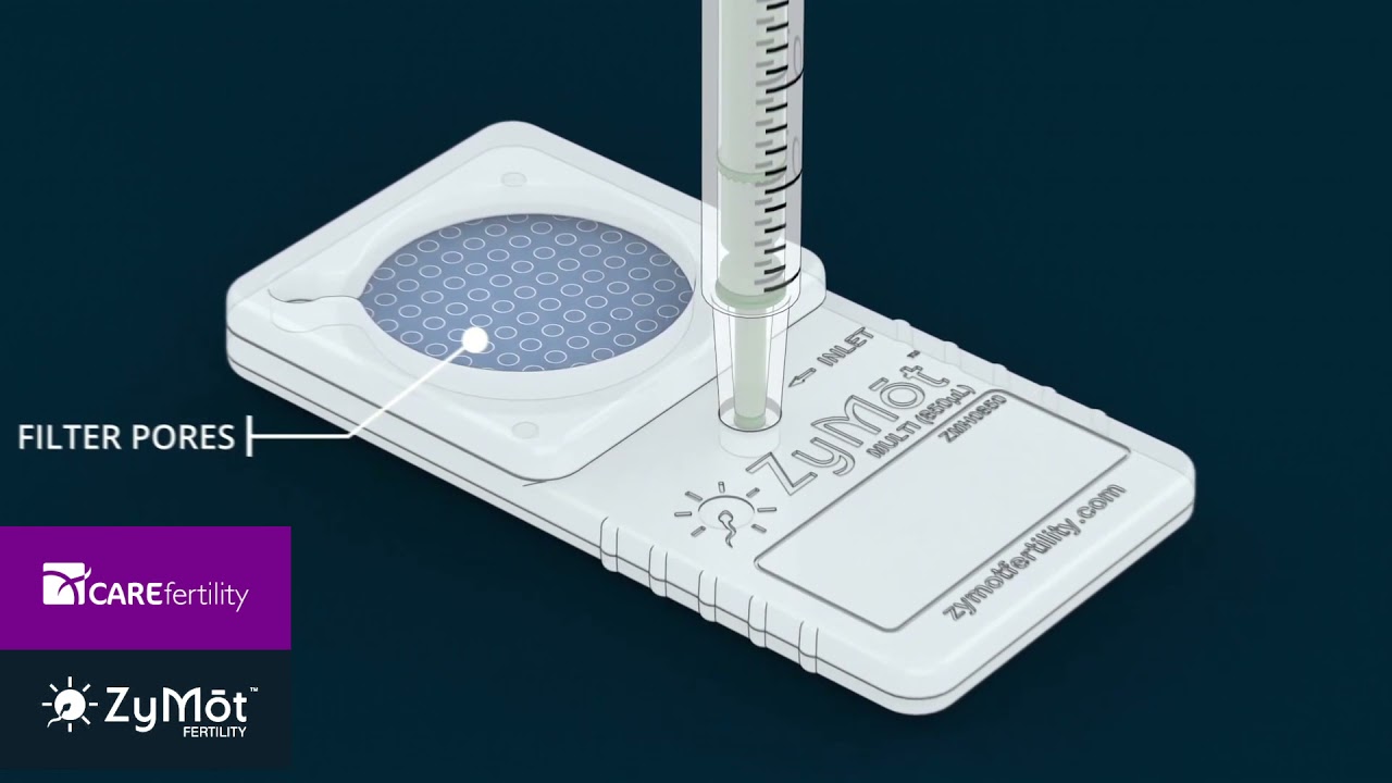 Care Fertility- ZyMot for Sperm Selection