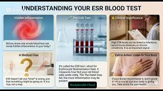 ESR test = early warning sign 🚨#fypシ #health #wellness 