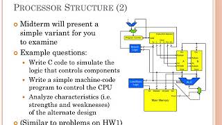 Lec12 Midterm Review