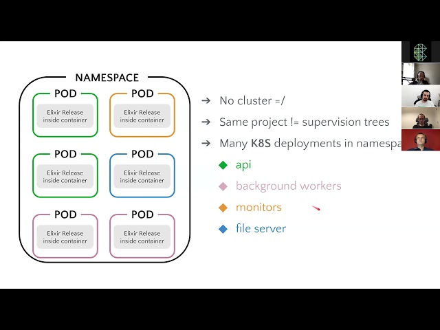 Stone Bank: How a Team of Initially 5 Scaled with Elixir
