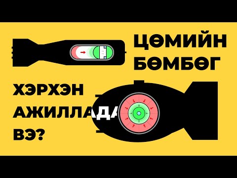 Видео: Нунтаг - энэ юу вэ? Нунтаг - энэ ямар цас вэ?