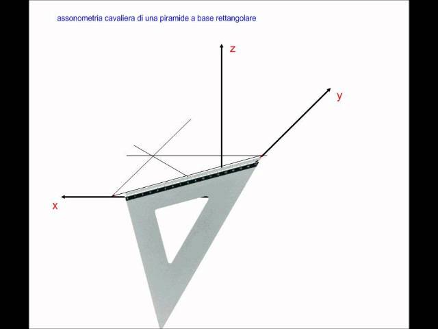 Assonometria Cavaliera Isometrica E Monometrica Tutto Per