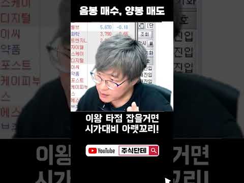 해외선물 음봉 매수 양봉 매도의 <strong>진짜</strong> <strong>뜻</strong>