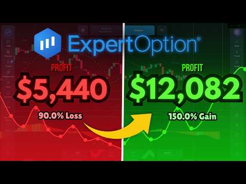 EXPERT OPTION Mobile Trading Strategy That Made $12,082 in 30-Days | EASIEST Expert Option Strategy