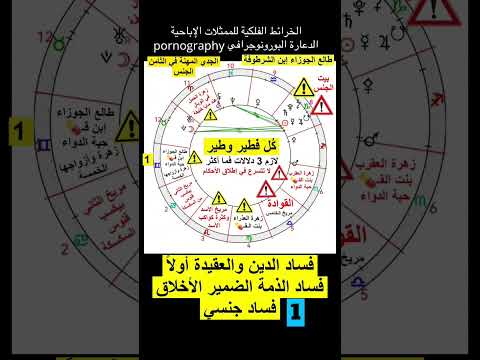 1 الدعارة والة في الخرائط الفلكية