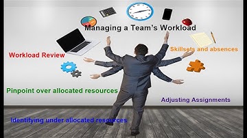 Managing a Team’s Workload