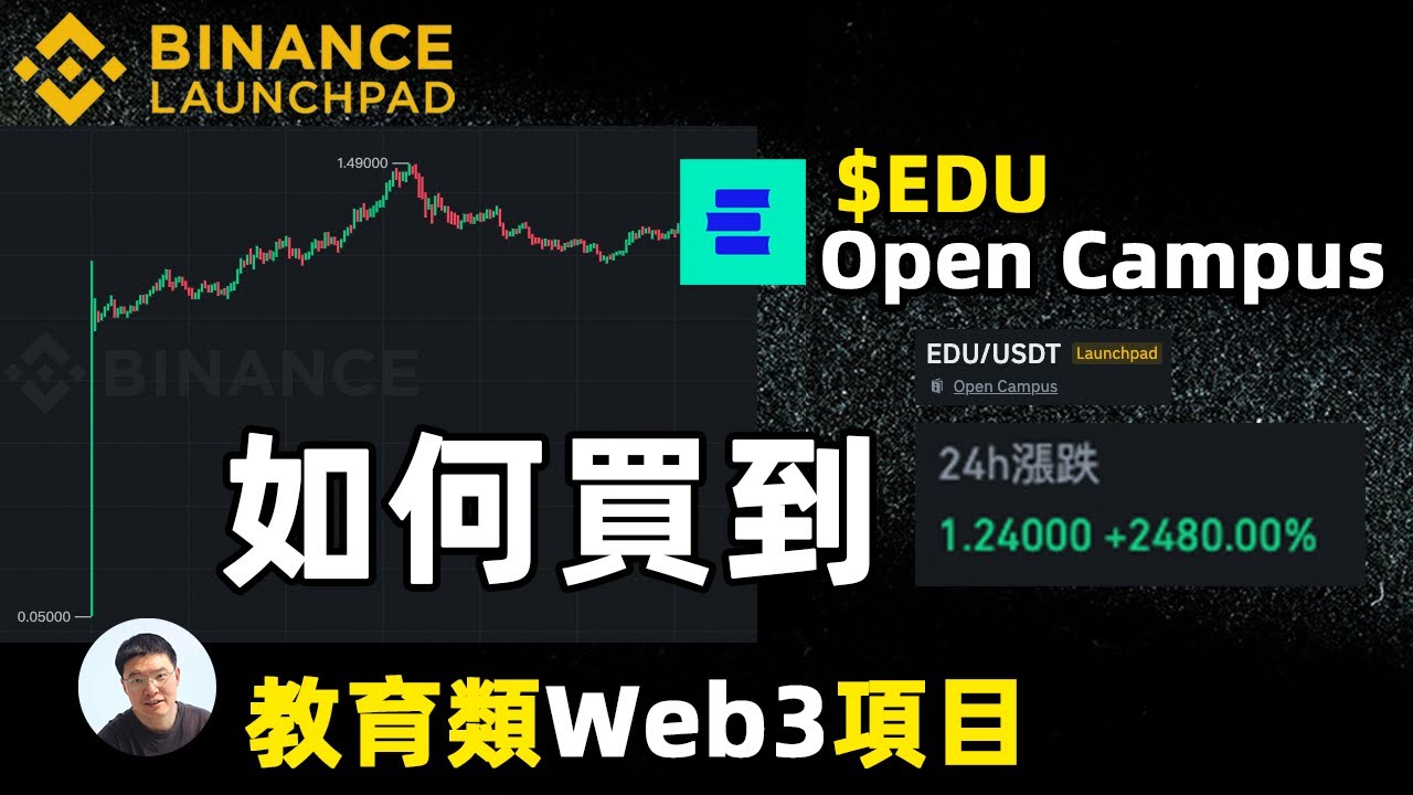 【全程紀錄】如何買到一天2500% 的漲幅 OpenCampus $EDU 投入BNB 獲得OpenCampus EDU 2500% 的漲幅  $0.05 到$1.49 只用1小時49分鐘 全程紀錄