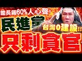 民進黨內部問題