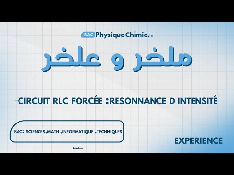 circuit RLC Forcée ; Resonnance d intensité