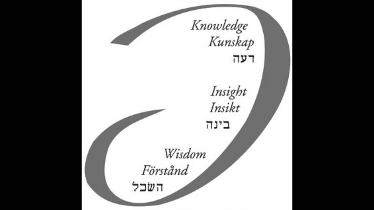 The Paideia Movement - If By Chance